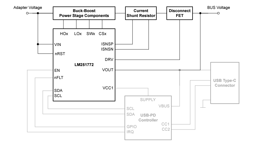Schematic - Texas Instruments LM251772 36V 4-Switch Buck-Boost Controller